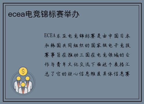 ecea电竞锦标赛举办