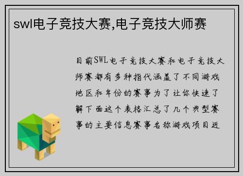 swl电子竞技大赛,电子竞技大师赛
