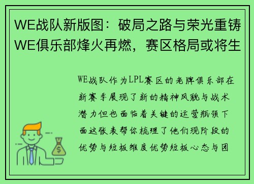 WE战队新版图：破局之路与荣光重铸WE俱乐部烽火再燃，赛区格局或将生变变
