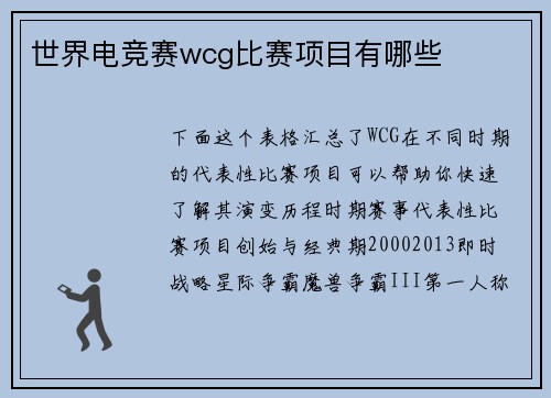 世界电竞赛wcg比赛项目有哪些